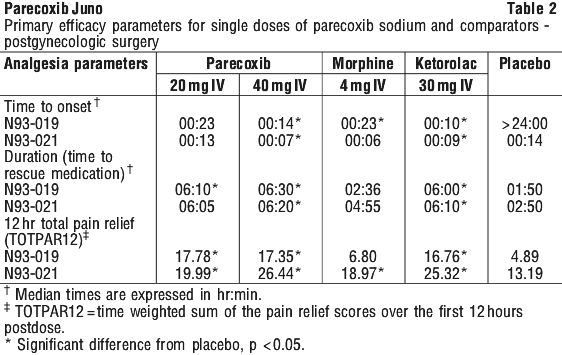 PARJUN02.gif