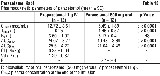 PARKAB13.gif