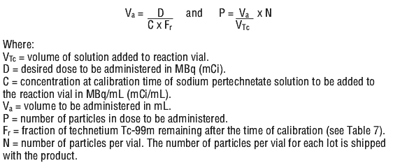 PARTCEQ1.gif