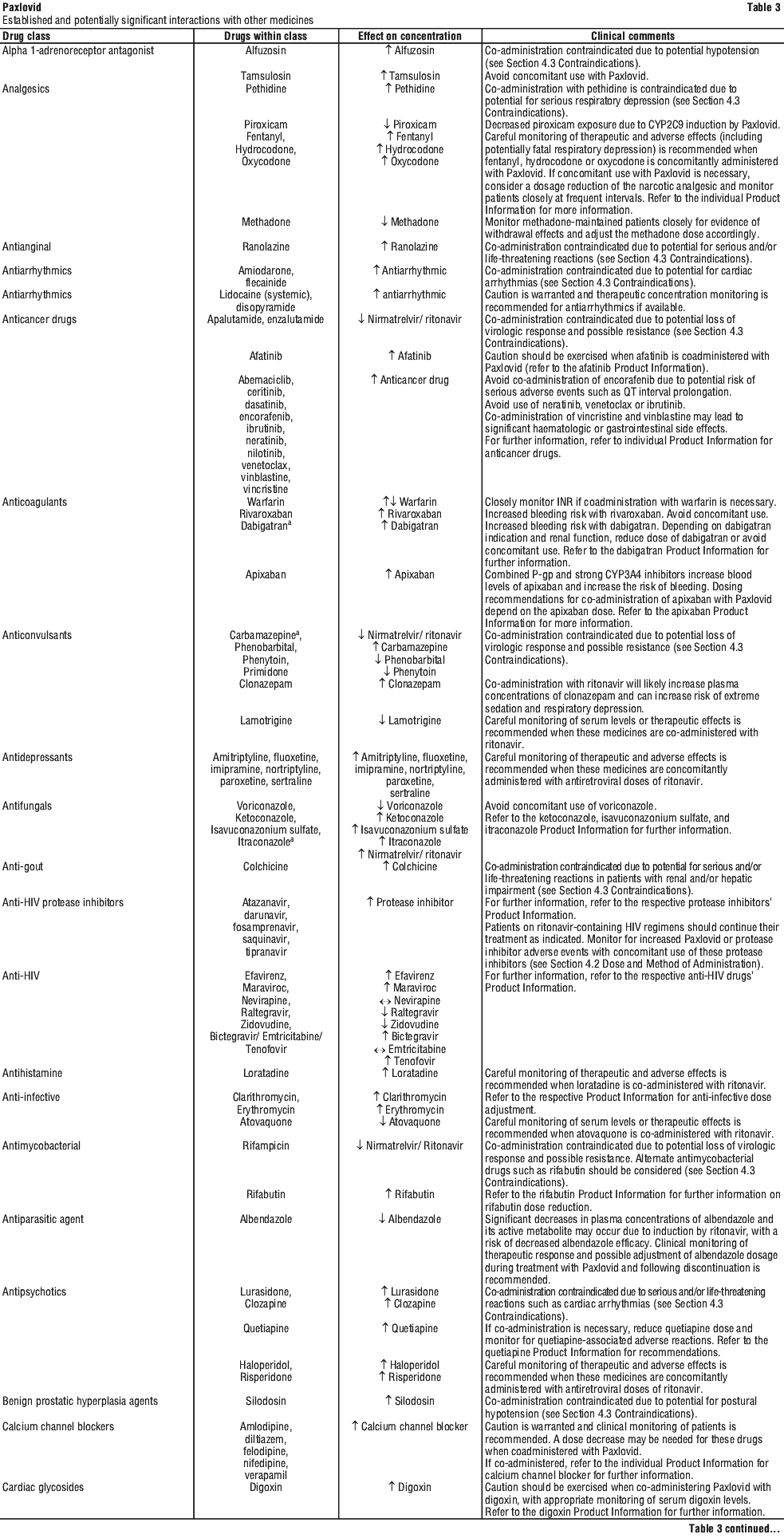 PAXLOVA3.gif