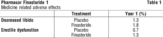 PCFINA01.gif