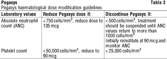 PEGSYS02.gif