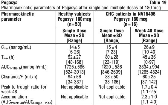 PEGSYS19.gif