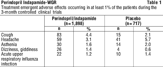 PEINWG01.gif