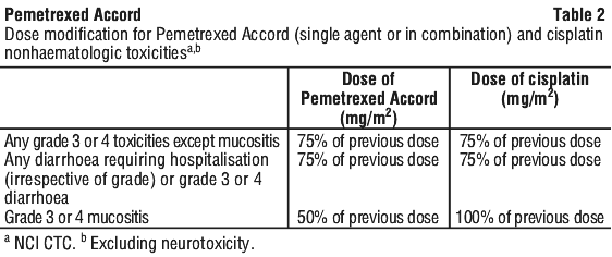 PEMACC02.gif