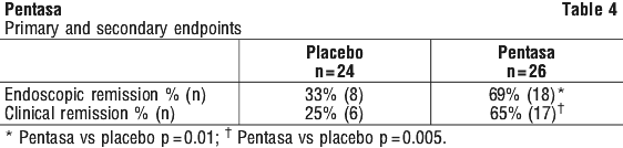 PENTAS04.gif