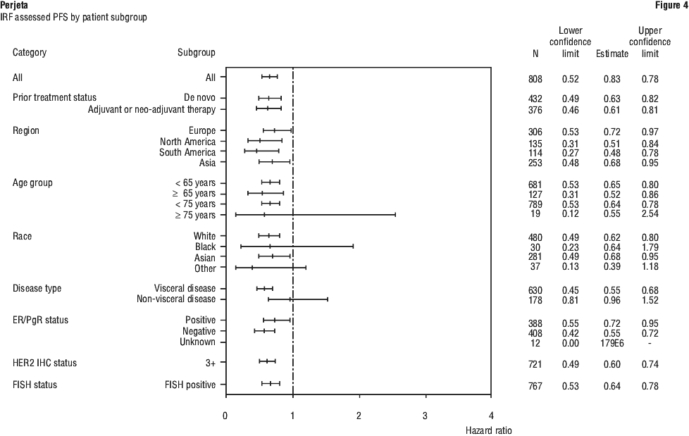 PERJFIG4.gif