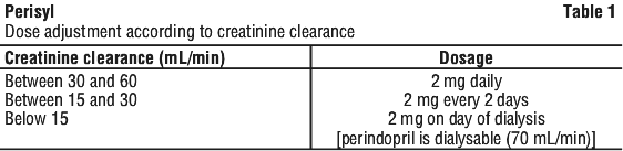PERSYL01.gif