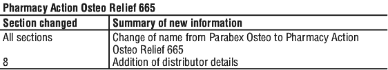 PHACOSST.gif