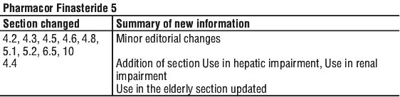 PHAFINST.gif