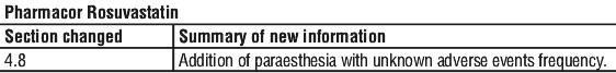 PHAROSST.gif