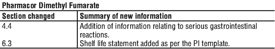 PHDIFUST.gif
