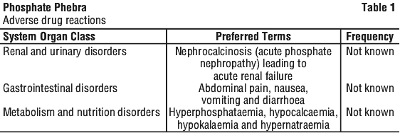 PHOPHE01.gif