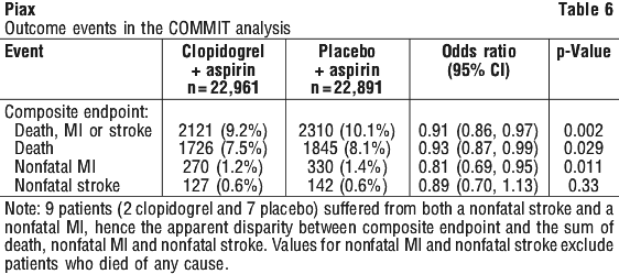 PIAXTA06.gif