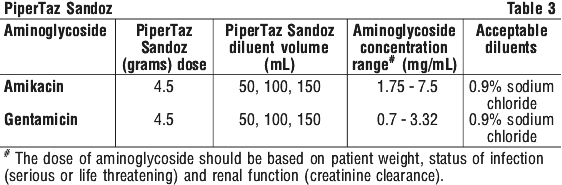 PIPETZ03.gif