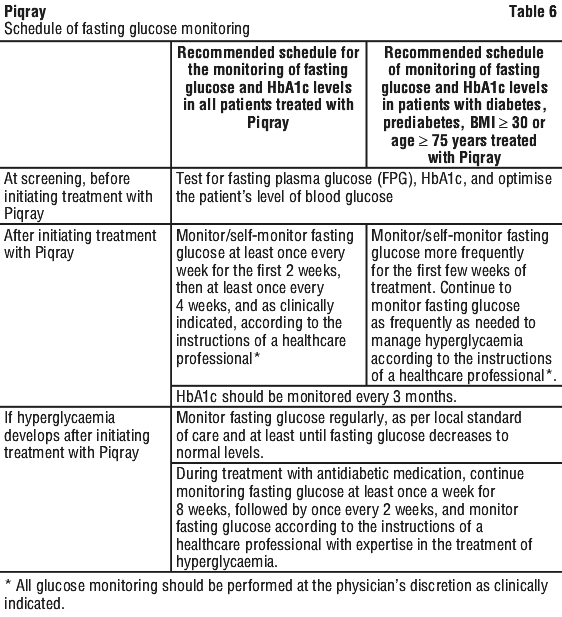 PIQRAY06.gif
