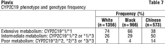 PLAVIX07.gif
