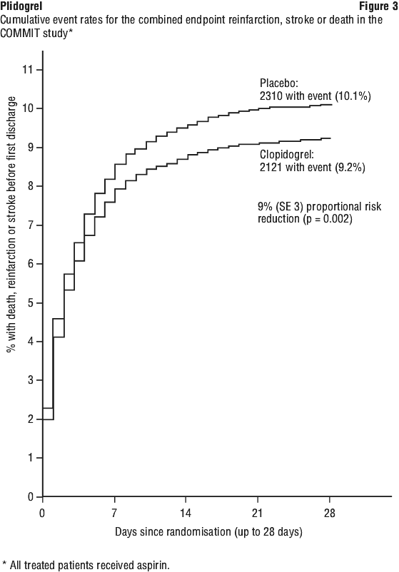 PLDFIG03.gif