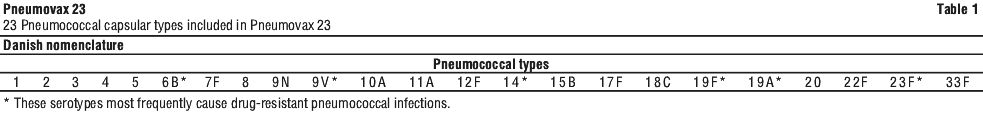 PNEUMO01.gif
