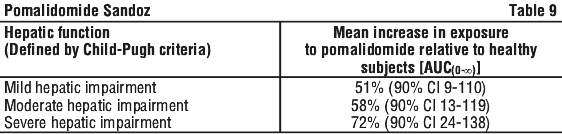 POMSAN09.gif