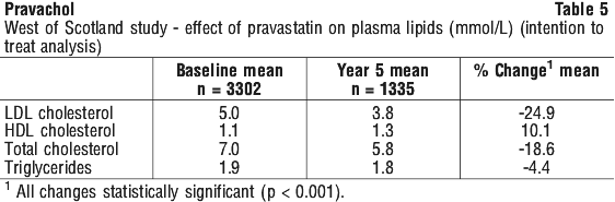 PRAVCH05.gif