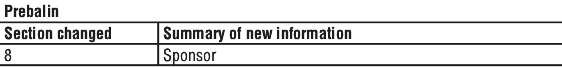PREBALST.gif