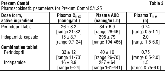 PRECOM03.gif