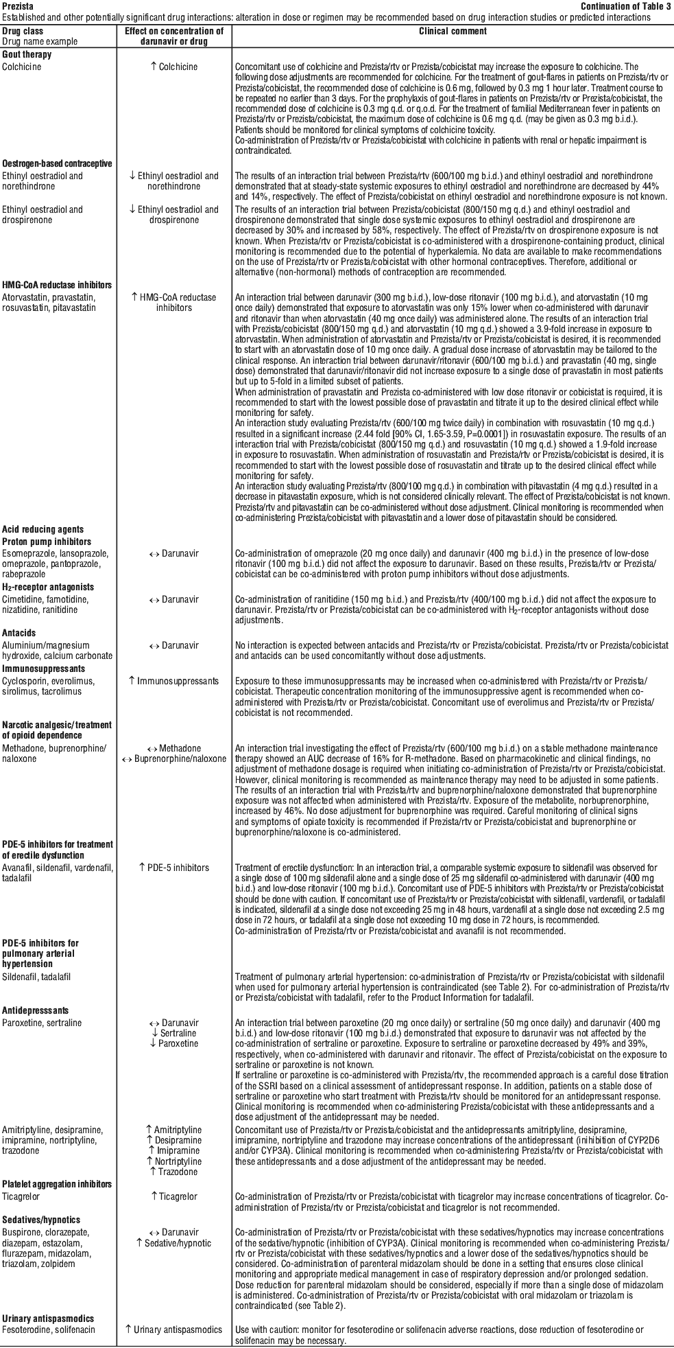 PREZIC03.gif