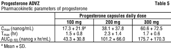 PROADV05.gif