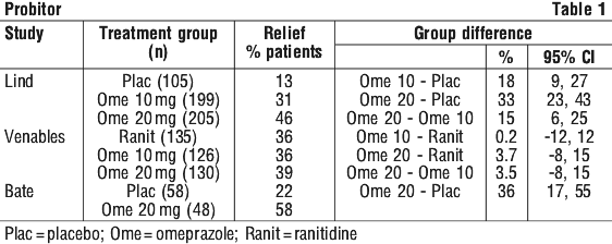 PROBIT01.gif