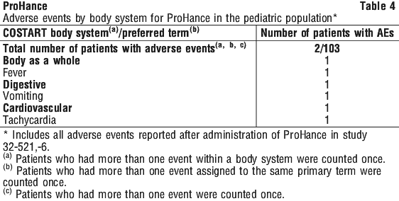 PROHAN04.gif