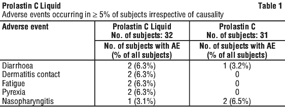 PROLAS01.gif