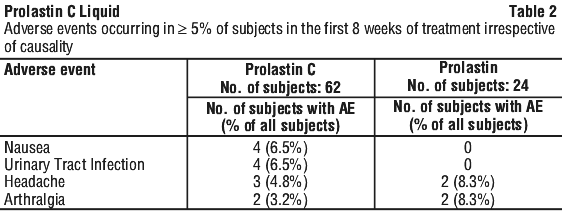 PROLAS02.gif