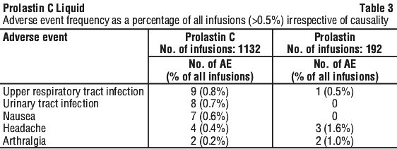 PROLAS03.gif