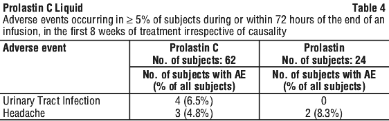PROLAS04.gif