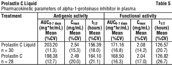 PROLAS05.gif
