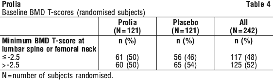 PROLIA04.gif