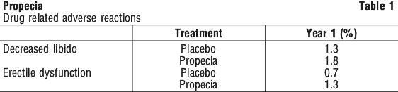 PROPEC01.gif