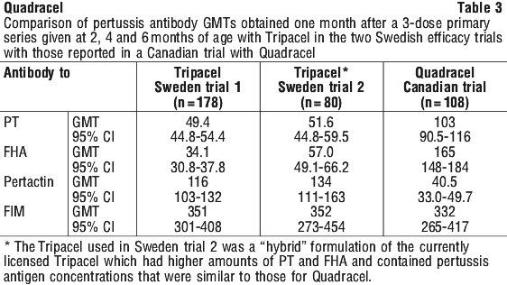 QADCEL03.gif