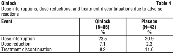 QINLOC04.gif