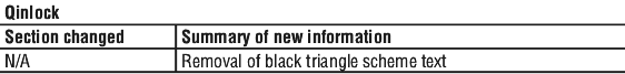 QINLOCST.gif