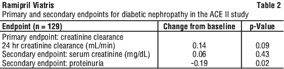 RAMIVI02.gif