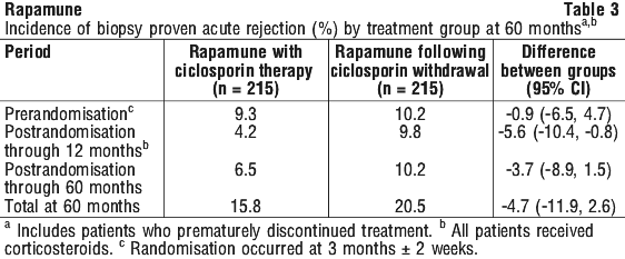 RAPAMU03.gif