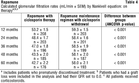 RAPAMU04.gif