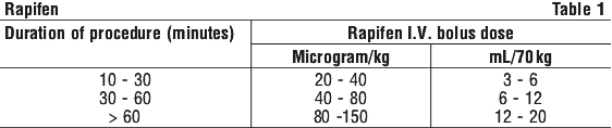 RAPIFE01.gif