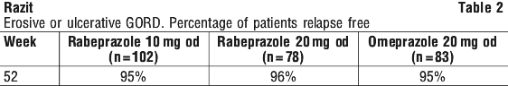 RAZIT02.gif