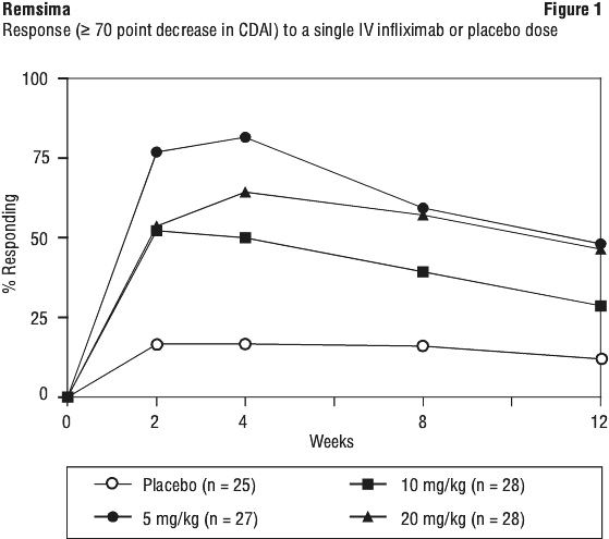 RCDFIG01.gif