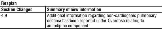 REAPTAST.gif
