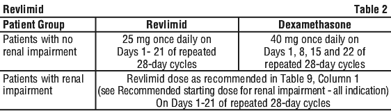 REVLIM02.gif