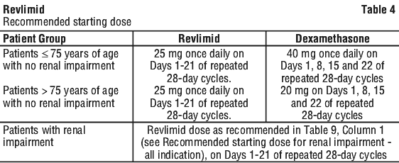 REVLIM04.gif